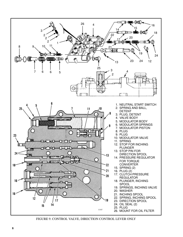 Hyster S2.0XL, S2.5XL, S3.0XL Diesel & LPG ForkLift Truck B187 Series Repair Manual (EU)_7
