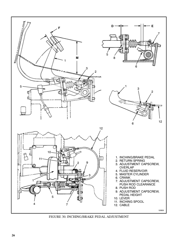 Hyster S25XM, S30XM, S35XM, S40XMS Diesel & LPG Forklift Truck C010 Series Repair Manual (USA)_26
