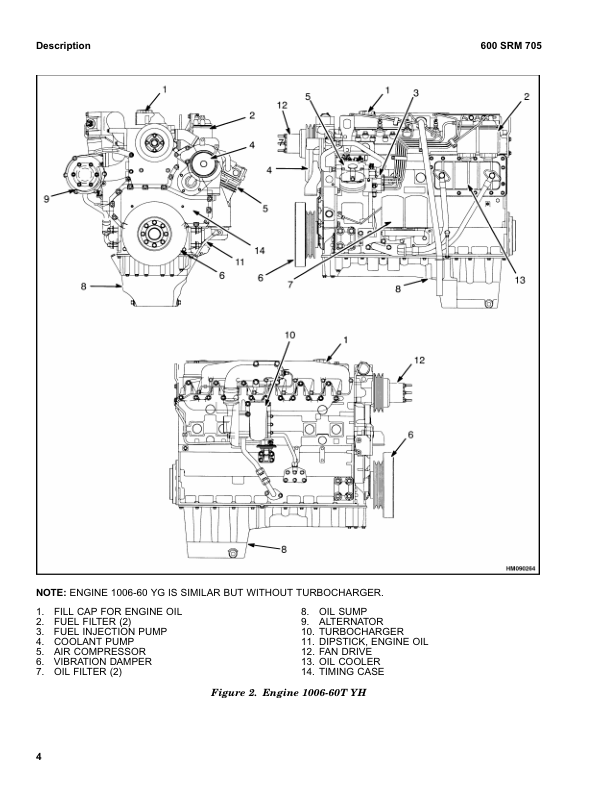 Hyster S3.50XL (S70XL), S4.00XL (S80XL), S4.50XL (S100XL) Forklift Truck D004 Series Repair Manual_11