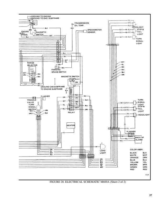 Hyster S30B, S30C, S40B, S40C, S50B, S50C Diesel & LPG Forklift Truck C002 Series Repair Manual (EU)_56