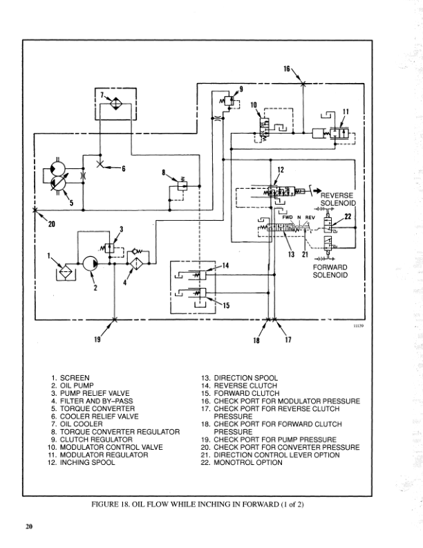 Hyster S40XL, S50XL, S60XL Diesel & LPG ForkLift Truck B187 Series Repair Manual (USA)_23