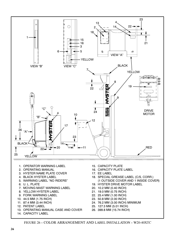 Hyster W20XTC, W30XTC, W40XTC Pallet Truck A454 Series Repair Manual_27