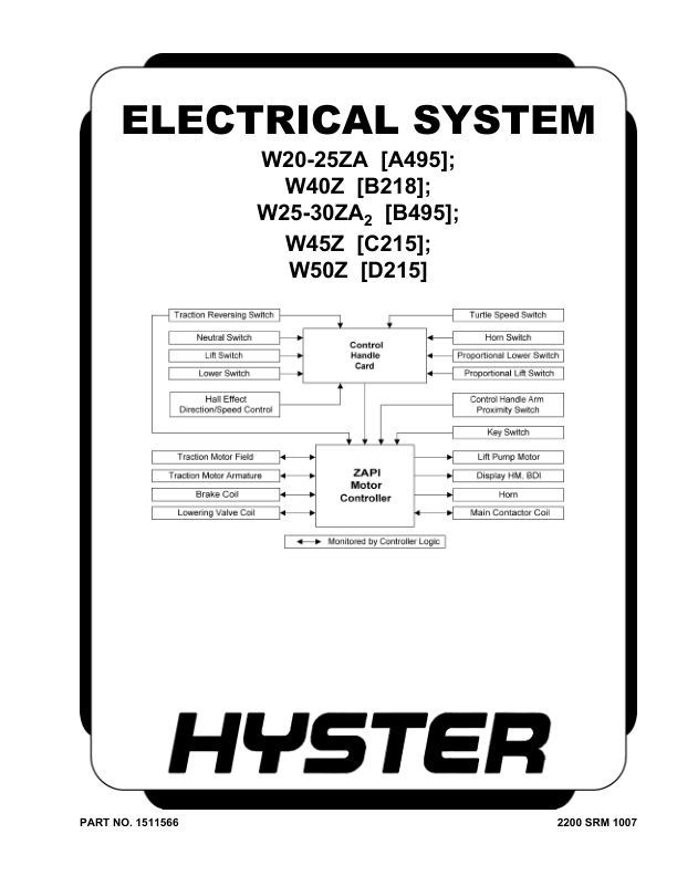 Hyster W20ZA, W25ZA Pallet Stacker A495 Series Repair Manual_1