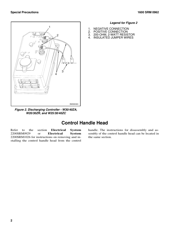Hyster W20ZR, W30ZR Stacker B455 Series Repair Manual_5