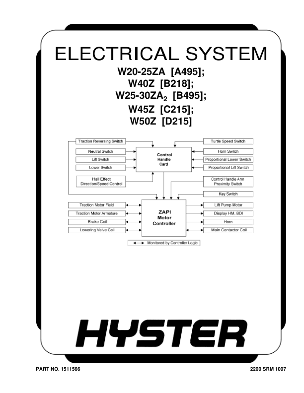 Hyster W25ZA2, W30ZA2 Pallet Stackers B495 Series Repair Manual_1