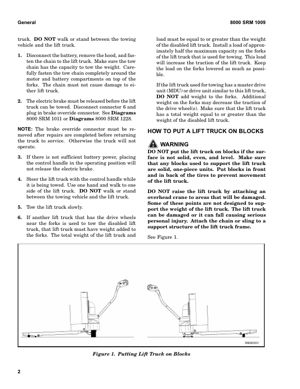 Hyster W40Z Pallet Truck B218 Series Repair Manual_5