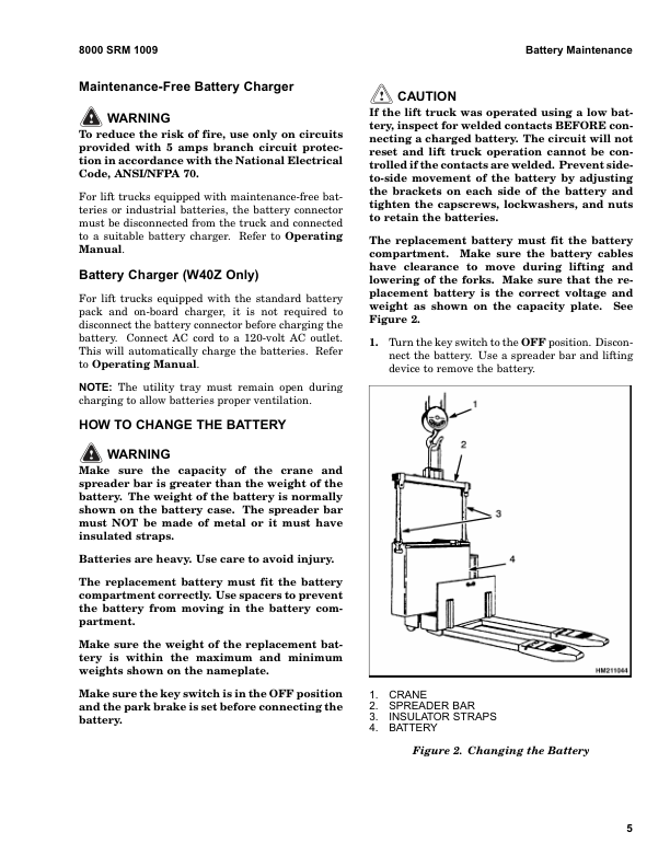 Hyster W45Z Electric Pallet Walkie D215 Series Repair Manual_8