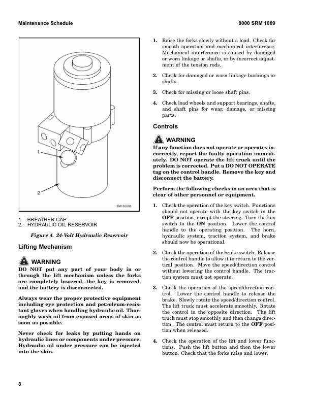 Hyster W45Z Electric Walkie C215 Series Repair Manual_11