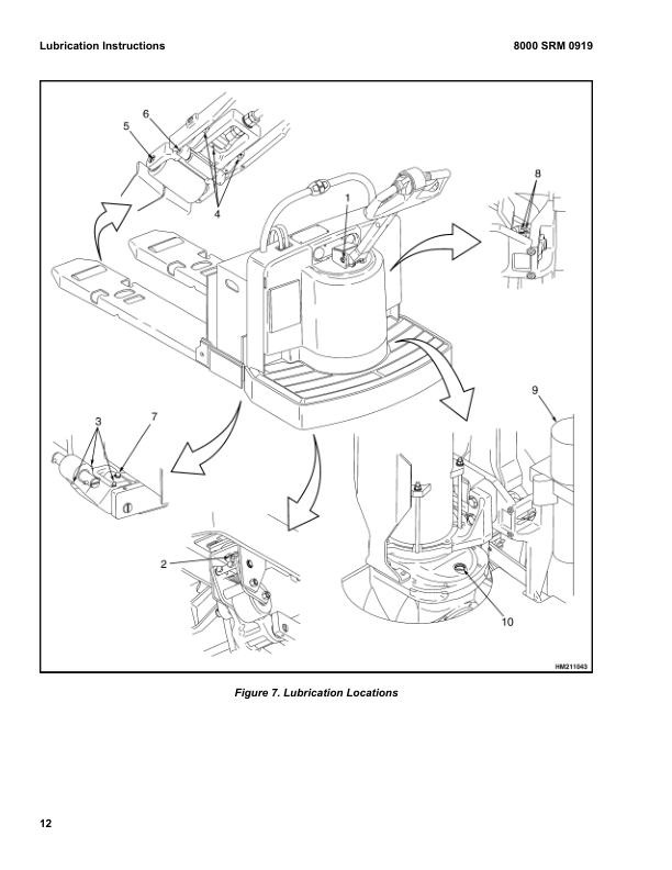 Hyster W80Z Pallet Truck A234 Series Repair Manual_15