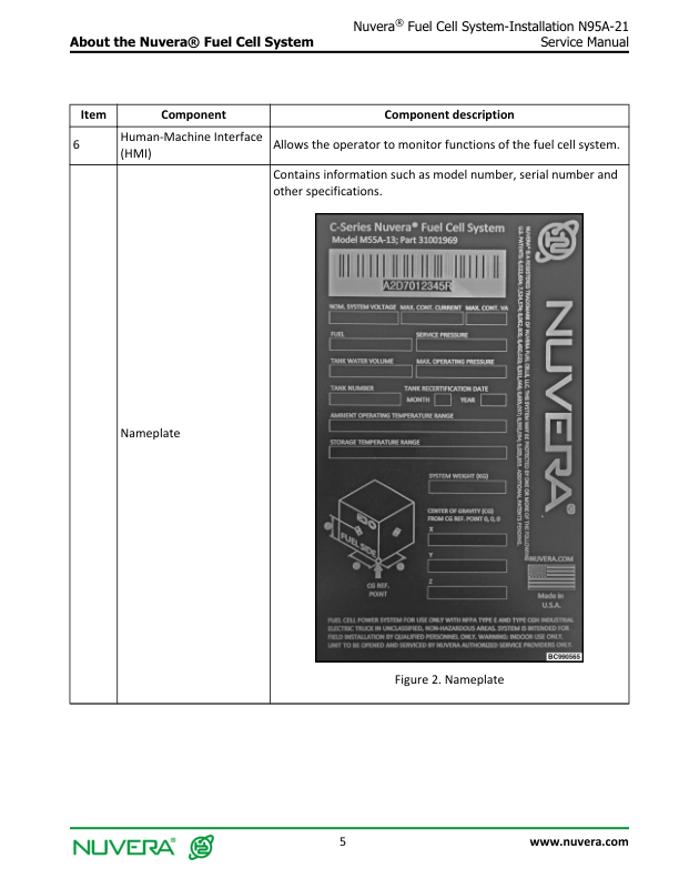 Nuvera N95A-21 Fuel Cell System A2D2 Series Repair Manual_8