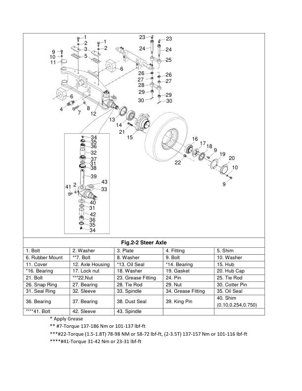 Utilev UT15-25PFE Forklift A374 Series Repair Manual_14