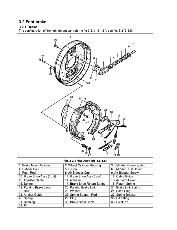 Utilev UT15-25PFE Forklift A374 Series Repair Manual_18