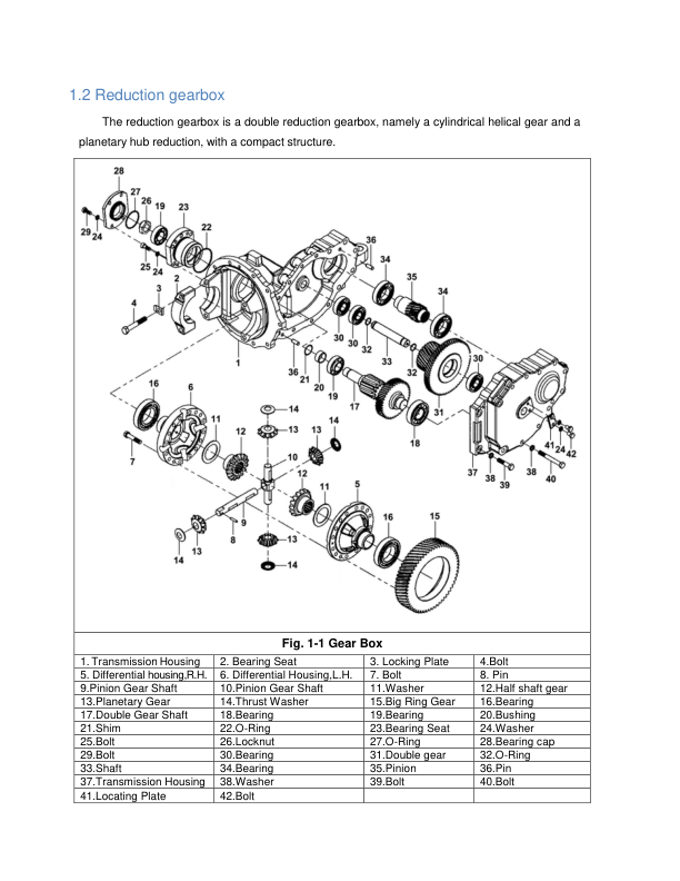 Utilev UT15-25PFE Forklift A374 Series Repair Manual_5