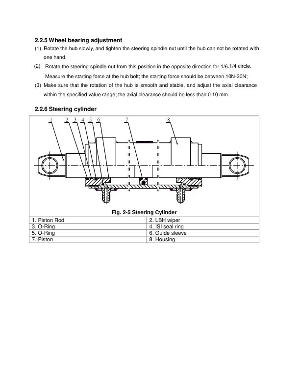 Utilev UT30-35PFE Forklift A396 Series Repair Manual_16