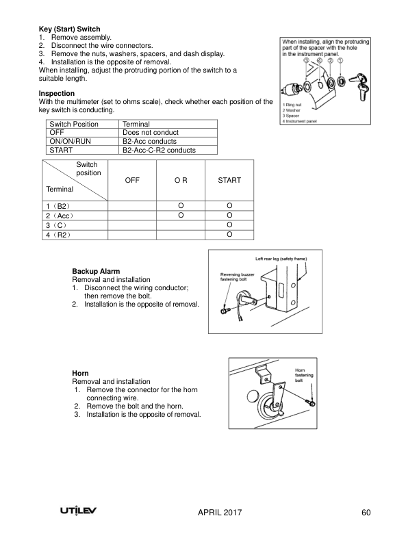 Utilev UT40-50PS Forklift A408 Series Repair Manual_62