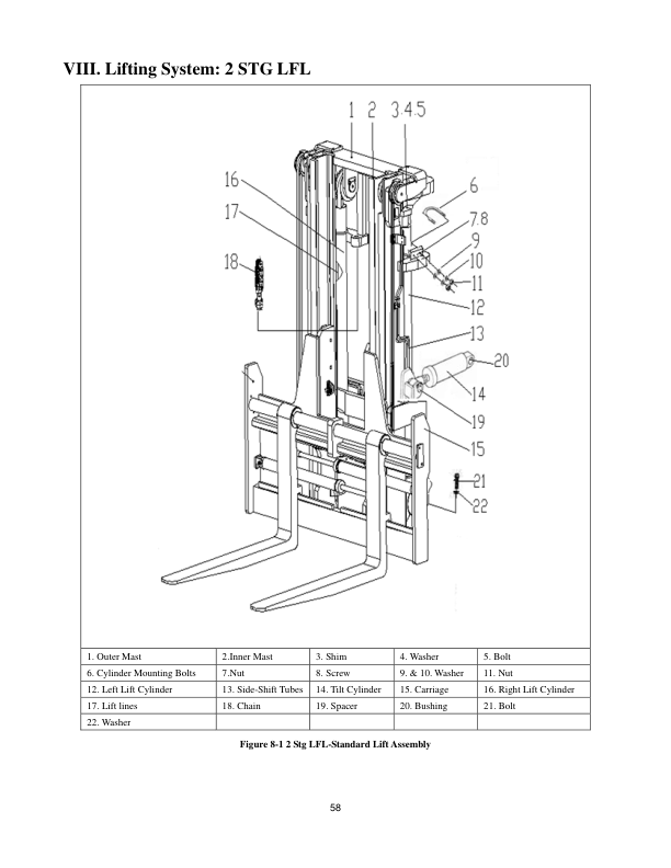 Utilev UT80-100P Forklift A253 Series Repair Manual_61