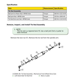 John Deere 5060E, 5070E, 5080E (S.N. 000101-), 5078E (S.N. 018723-), 5090E (S.N. 003439-) Repair Manual (South America) - Image 4