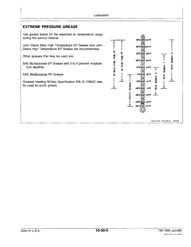 John Deere 32, 36, 48, 52 inch Commercial Walk Behind Mowers Repair Manual (TM1305)_32