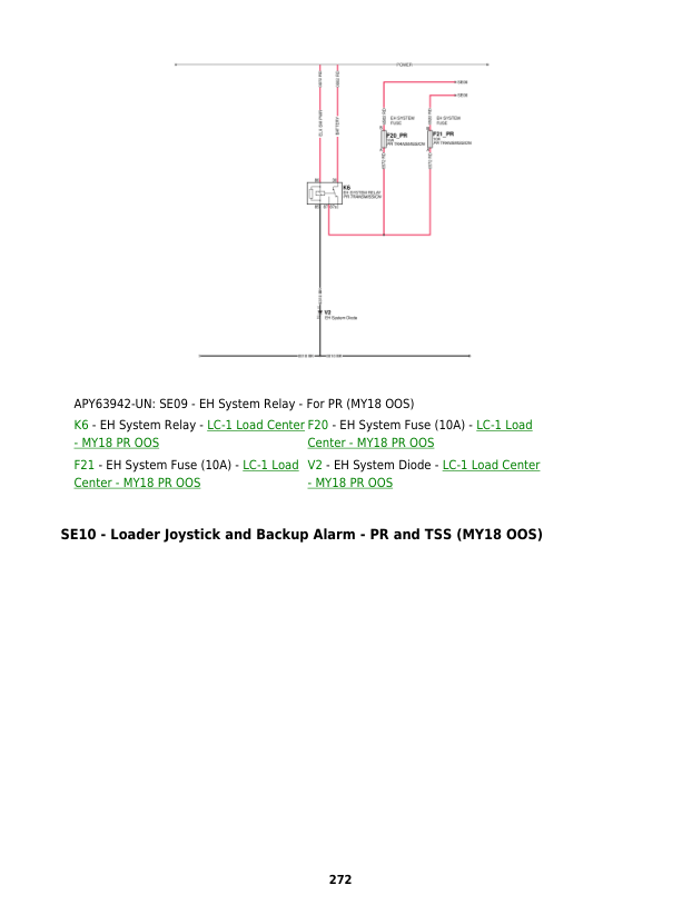 John Deere 5045E, 5055E, 5065E, 5075E Tractors Repair Manual (N.A – MY18-MY22 – FT4)_TM902419.pdf_page273