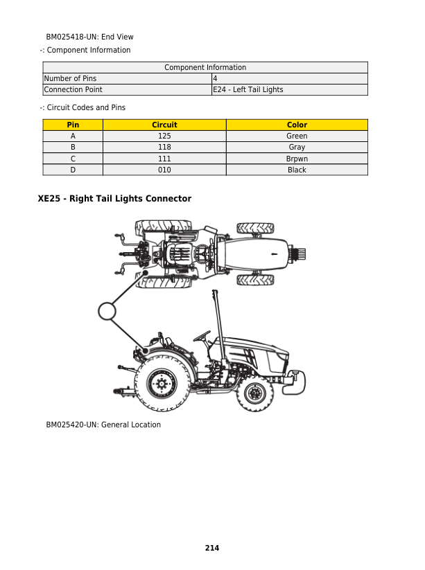 John Deere 5060EN, 5080EN Tractors Repair Manual (TM806719 & TM806819 – South America)_TM806719.pdf_page215