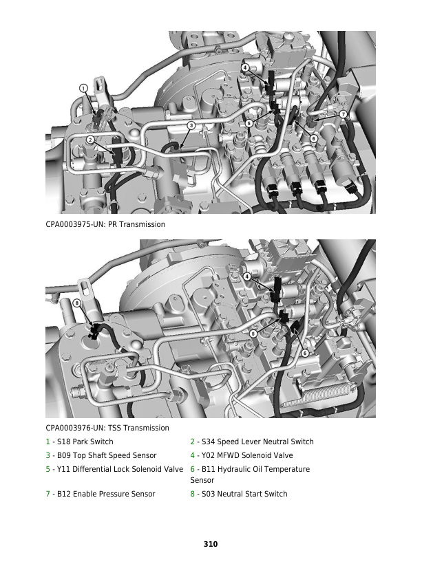 John Deere 5075M (FT4 – Stage V) Tractors Repair Manual (N.A)_TM143719.pdf_page311