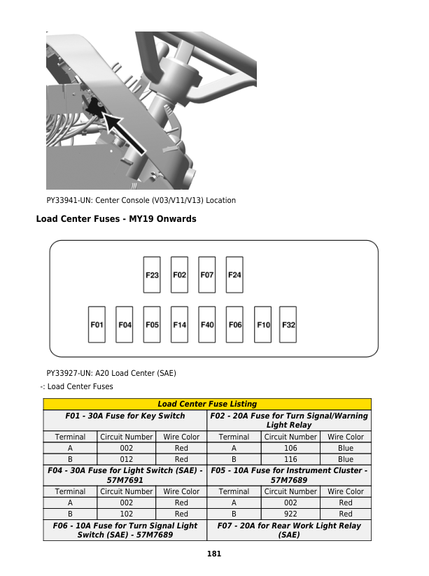 John Deere 5076EF Tractor Diagnostic Repair Manual (TM607619 & TM609719)_TM609719.pdf_page182