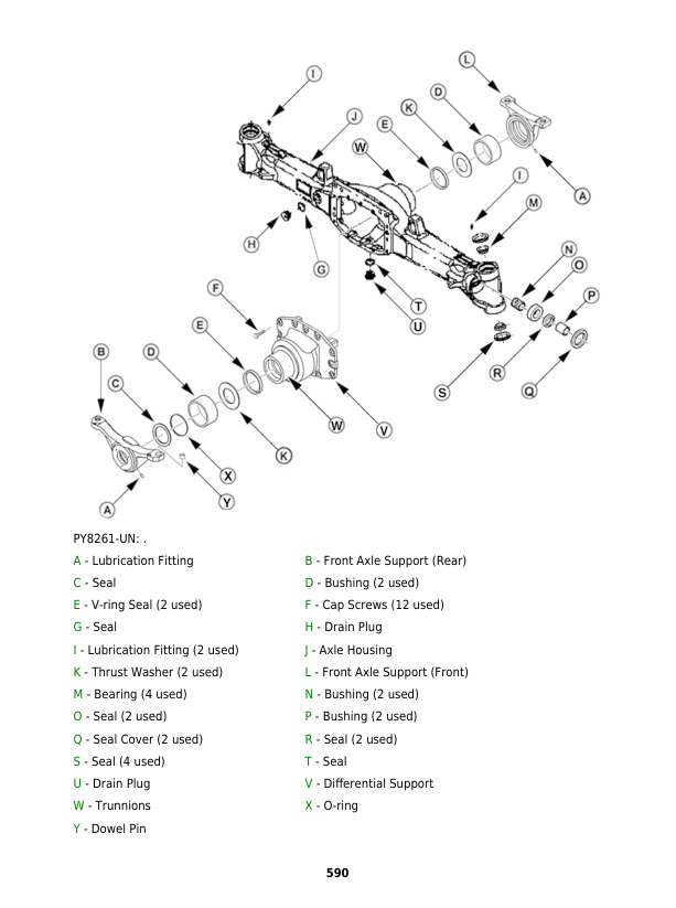 John Deere 5103, 5203, 5204, 5303, 5403, 5503 Tractors Repair Manual (Pin PY)_TM900019.pdf_page591