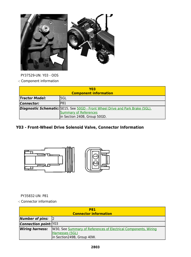 John Deere 5105GN, 5105GF, 5100GL Tractors Repair Manual (MY17-19, F5D-IT4 Engine)_TM409919.pdf_page2805