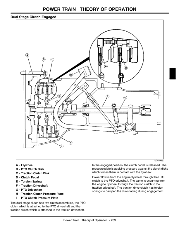 John Deere 790 Compact Utility Tractor Repair Manual TM2088_212