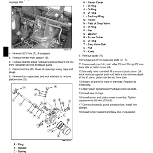 John Deere 790 Compact Utility Tractor Repair Manual (TM2088) - Image 5