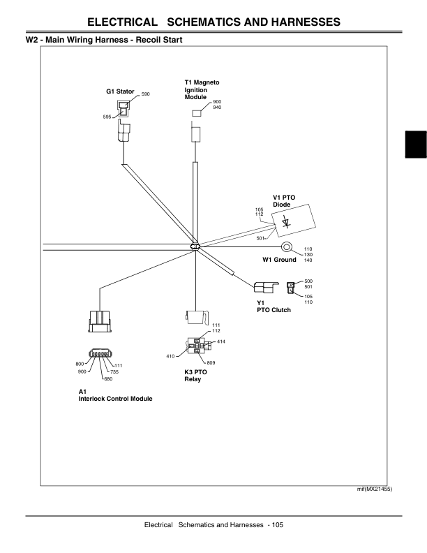 John Deere 7G18 Commercial Walk Behind Mower Repair Manual (TM2220)_108