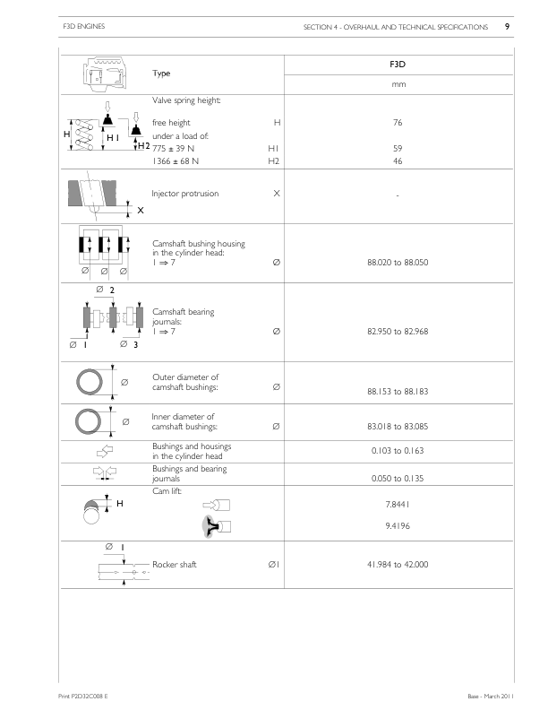Cursor 13 Tier 4A Two Stage Turbocharger Engine Manual_89