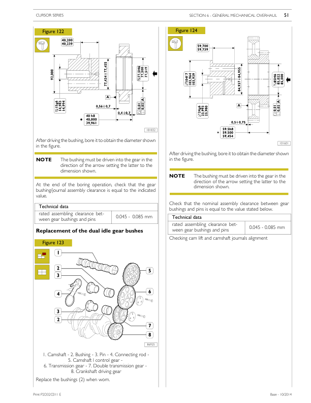 Cursor Series Tier 4B Stage IV ( F3HFE613B & F3HFE613B) Engine Repair Manual_174