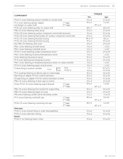 Iveco N45 ENT, N67 ENT Tier 4i NEF Series Engine Repair Manual