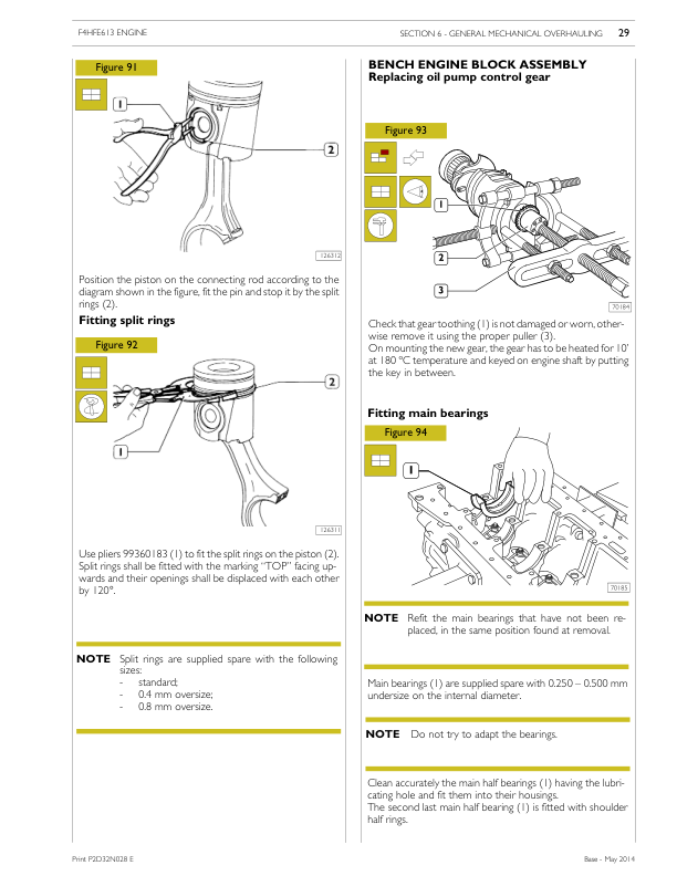 Iveco NEF Series Tier 4B (Stage IV) F4HFE6131, F4HFE613K, F4HFE613N Repair Manual_184