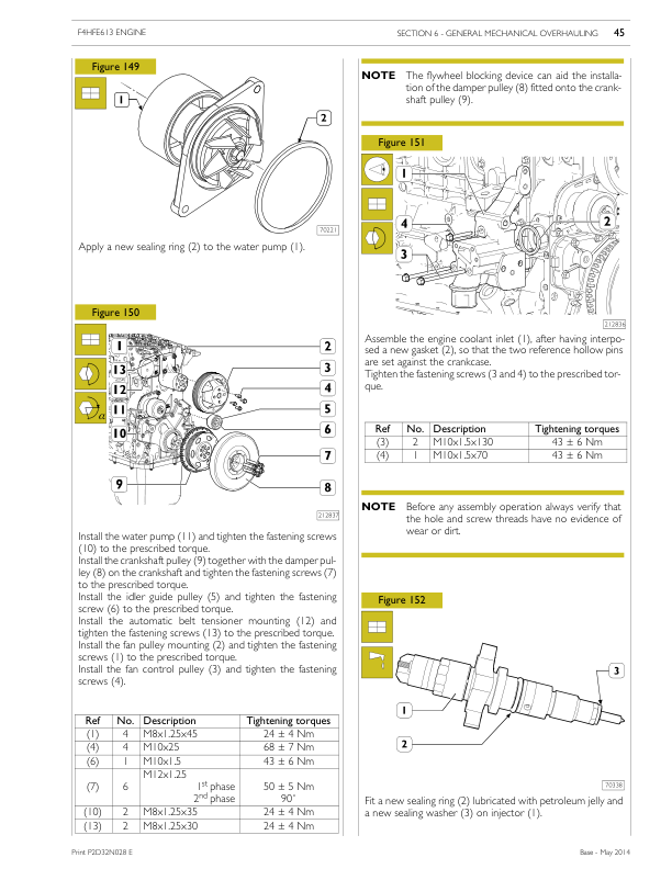 Iveco NEF Series Tier 4B (Stage IV) F4HFE6131, F4HFE613K, F4HFE613N Repair Manual_200