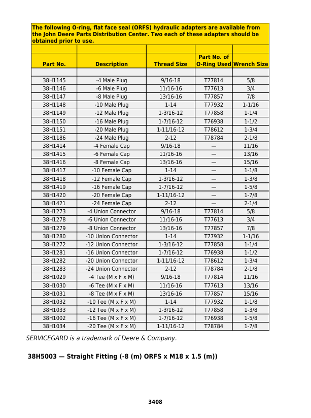 John Deere 8120, 8220, 8320, 8420, 8520 Tractors Repair Manual_TM1980.pdf_page3411