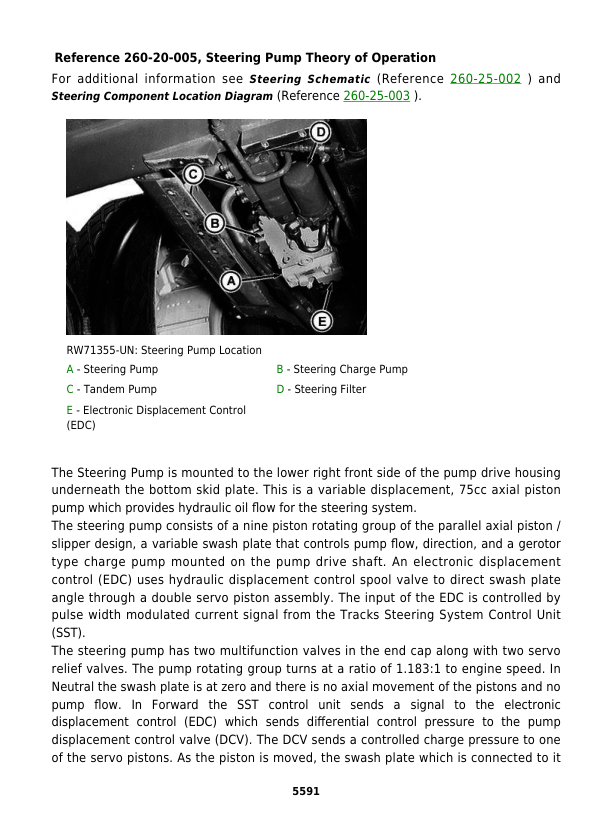 John Deere 8230T, 8330T, 8430T Tractors Repair Manual (TM2205 & TM2215)_TM2215.pdf_page5594