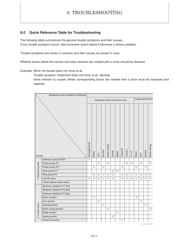 Z45 Gen2, 450Z NXT2 (SN 00701 & Up) Service Manual 50940272-REVA.pdf_697
