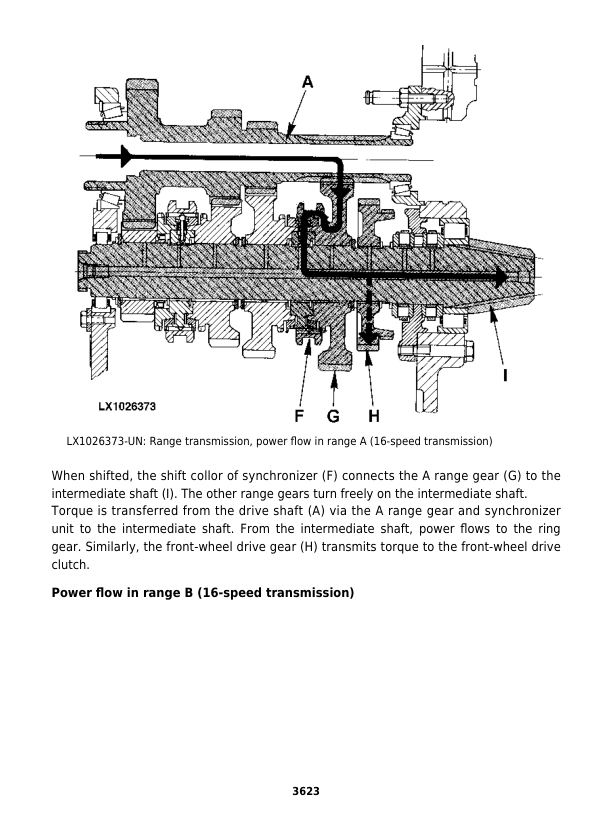 John Deere 6120, 6220, 6320, 6420 Tractors Repair Manual (North America – S.N 100001 – 398790)_TM4646_4