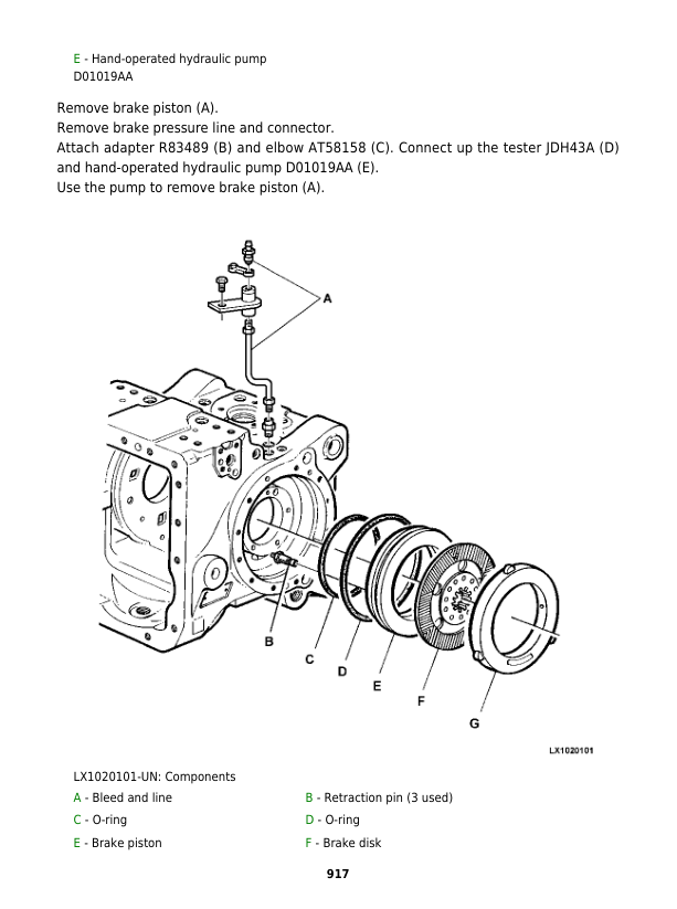John Deere 6310S, 6410S, 6510S Tractors Service Repair Manual_TM4574_2