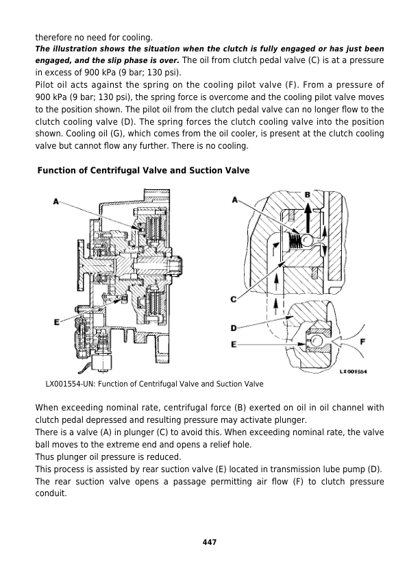 John Deere 6415 Classic, 6615 Classic, 6110E, 6125E Tractors Repair Manual (TM800319 & TM800419)_TM800319_5