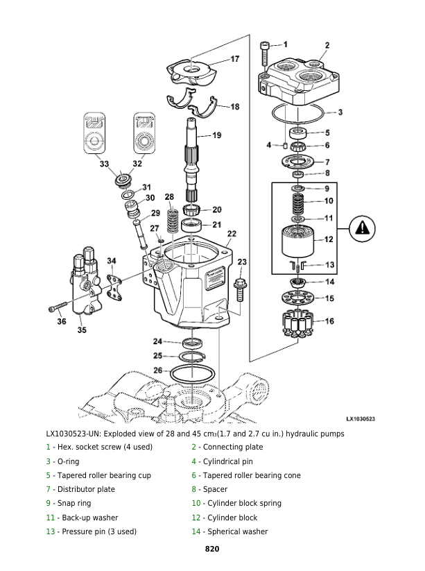 John Deere 7330 Tractor Service Repair Manual (TM401119 & TM401219)_TM401219_5