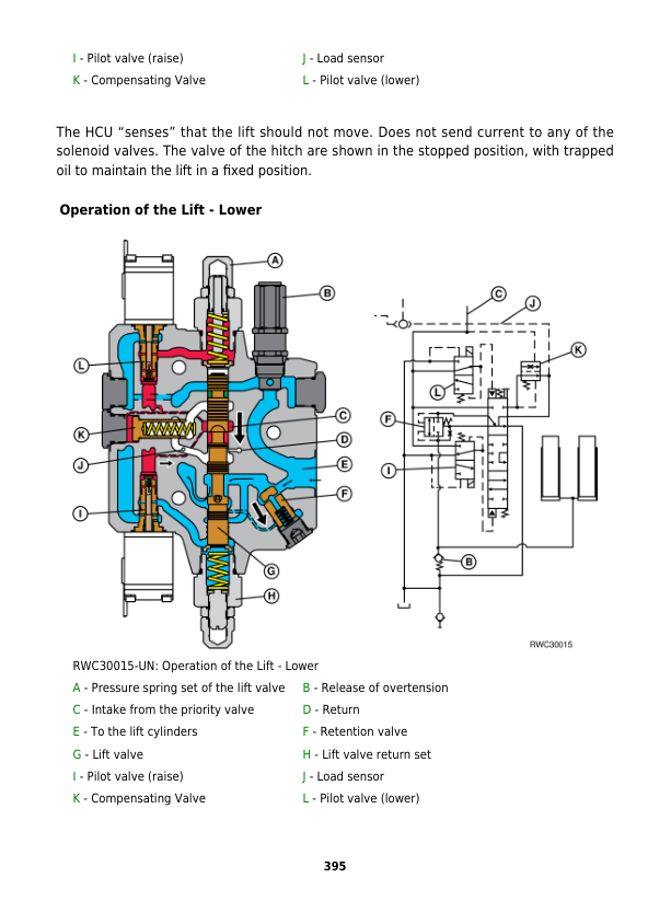 John Deere 7505 Tractors Service Repair Manual (Australia & South America)_TM4869_2