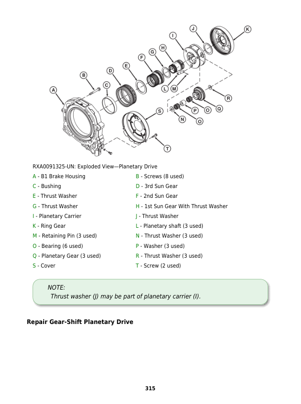 John Deere 7715, 7815 Tractors Service Repair Manual (TM2190 & TM2516)_TM2190_2