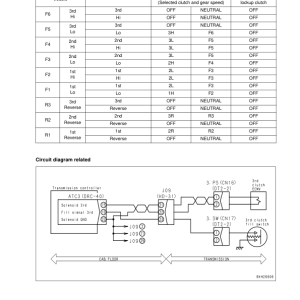 Komatsu HM400-2R Dump Truck Service Repair Manual - Image 3