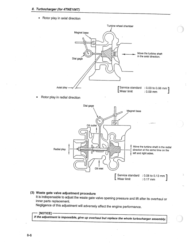 Yanmar 4TNE94, 4TNE98, 4TNE106, 4TNE106T Engine Service Repair Manual_119