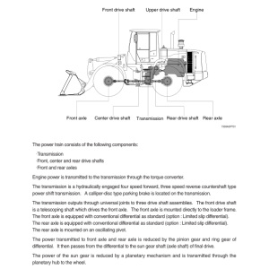 Hyundai HL730(TM)-9A Wheel Loaders Service Repair Manual - Image 5