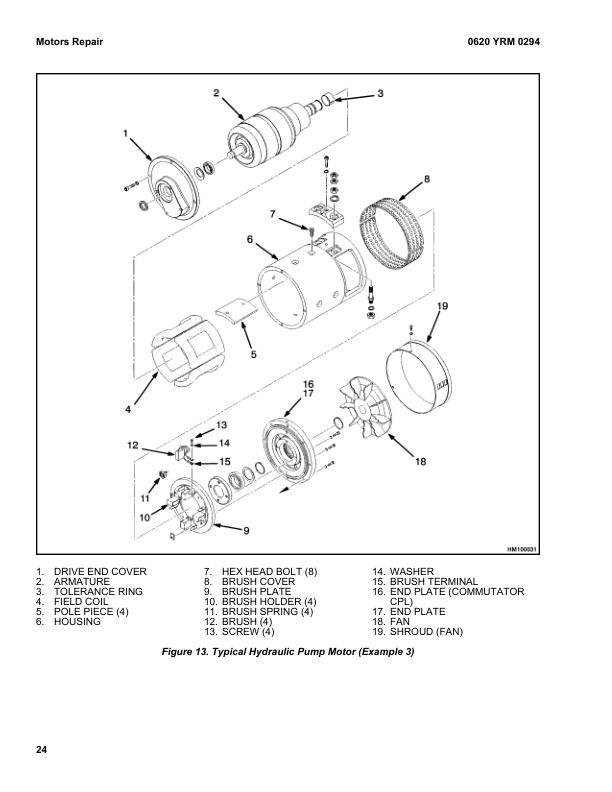 Yale ESC030FA, ESC035FA, ESC040FA Forklift A883 Service Repair Manual