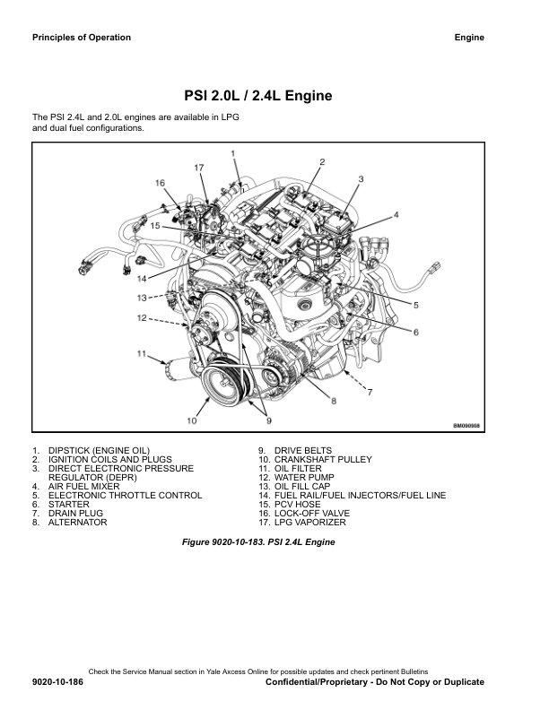 Yale GC135VX, GC155VX, GC135VX, GC155VX Forklift D879 Series Repair Manual